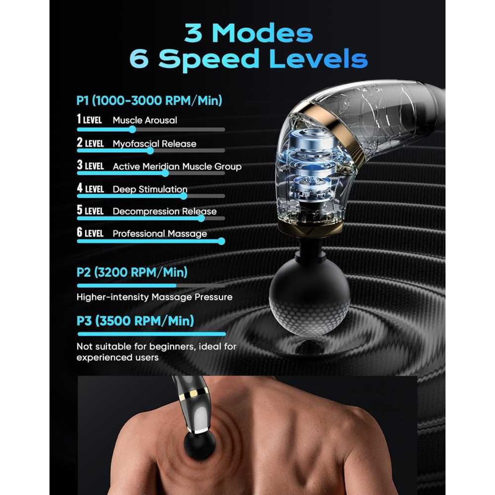 Massage Gun with Extended Handle and LCD Screen for Deep Tissue Therapy | TekChoice Electronics