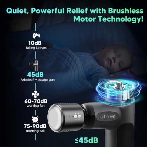 Mini Massage Gun with Heat & Cold Therapy | TekChoice Electronics