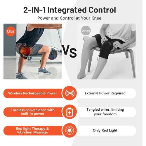 Wireless Red Light Therapy Knee Brace for Pain Relief and Faster Healing | TekChoice Electronics