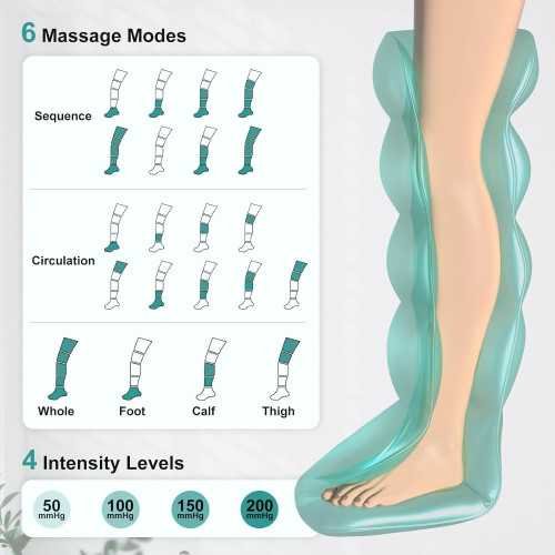 Cordless Air Compression Leg Massager for Circulation and Pain Relief | TekChoice Electronics