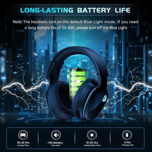 Wireless Gaming Headset for PS5, PS4, PC, Switch & More Crystal Clear Sound & 40+ Hour Battery Life | TekChoice Electronics