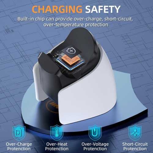 PS5 DualSense Edge Controller Charging Dock with Charger Indicator | TekChoice Electronics