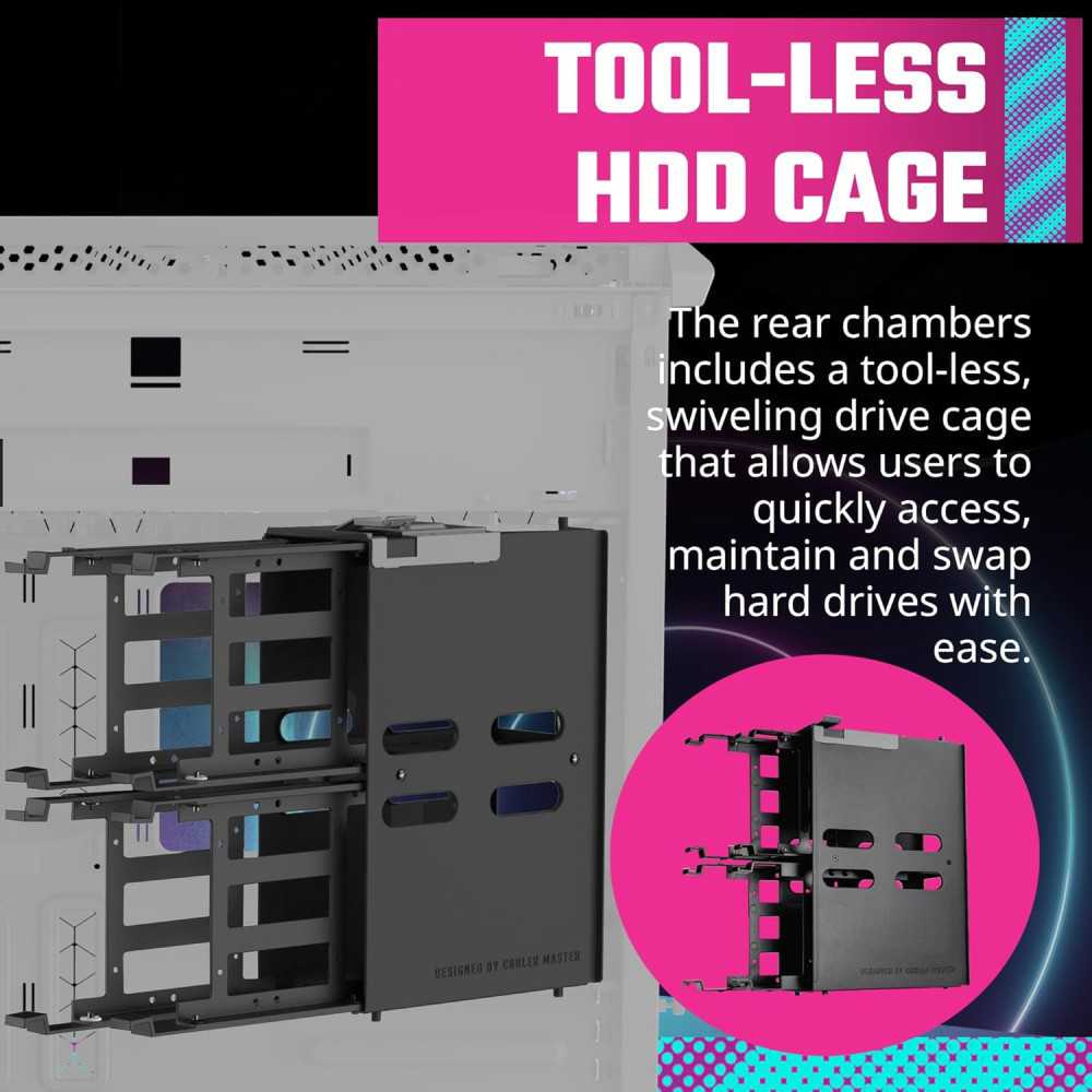 HAF 700 E-ATX PC Case with Dual 200mm Sickleflow Fans and Connectivity ...