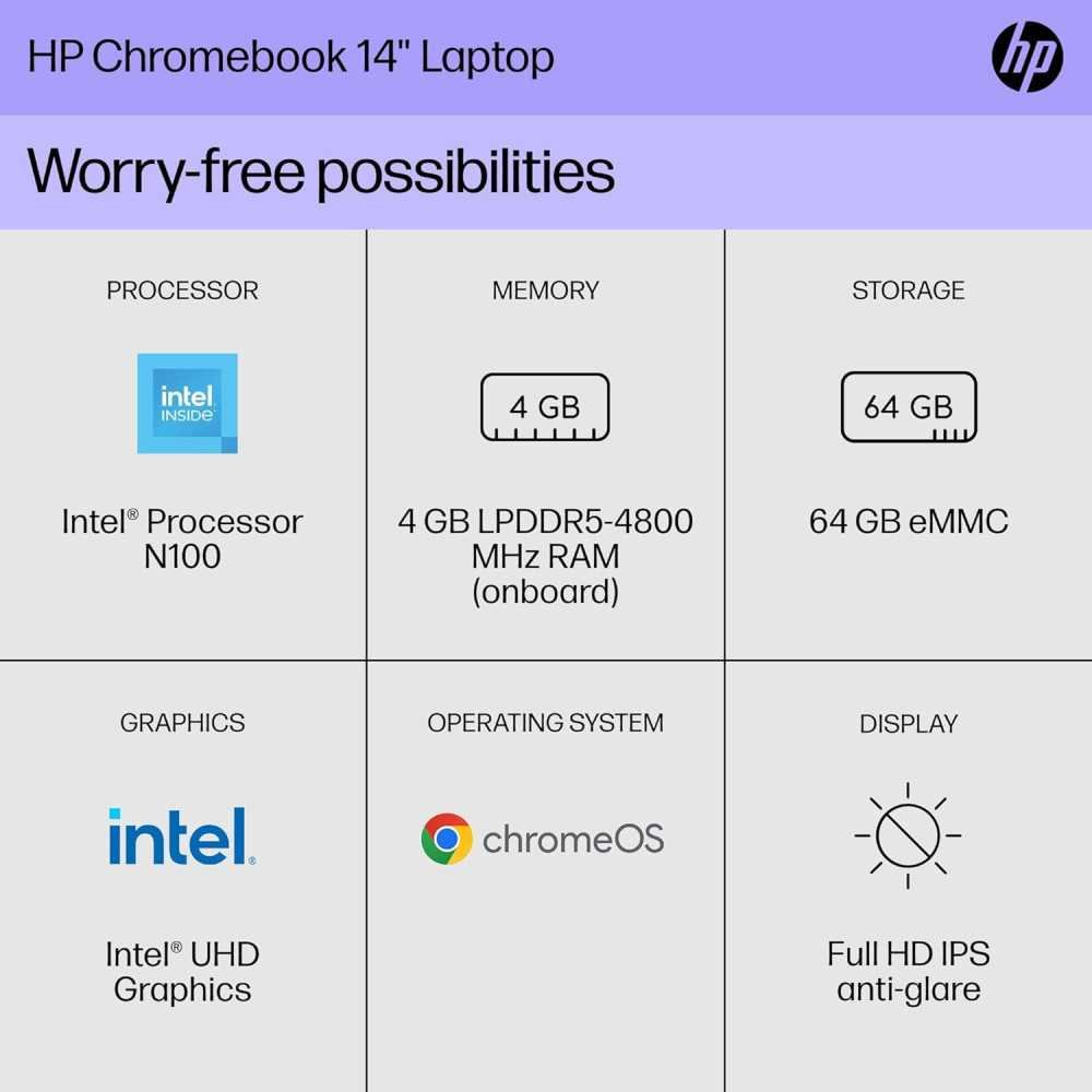 HP Chromebook 14 inch Laptop w/ FHD Display and Intel N100 | TekChoice Electronics