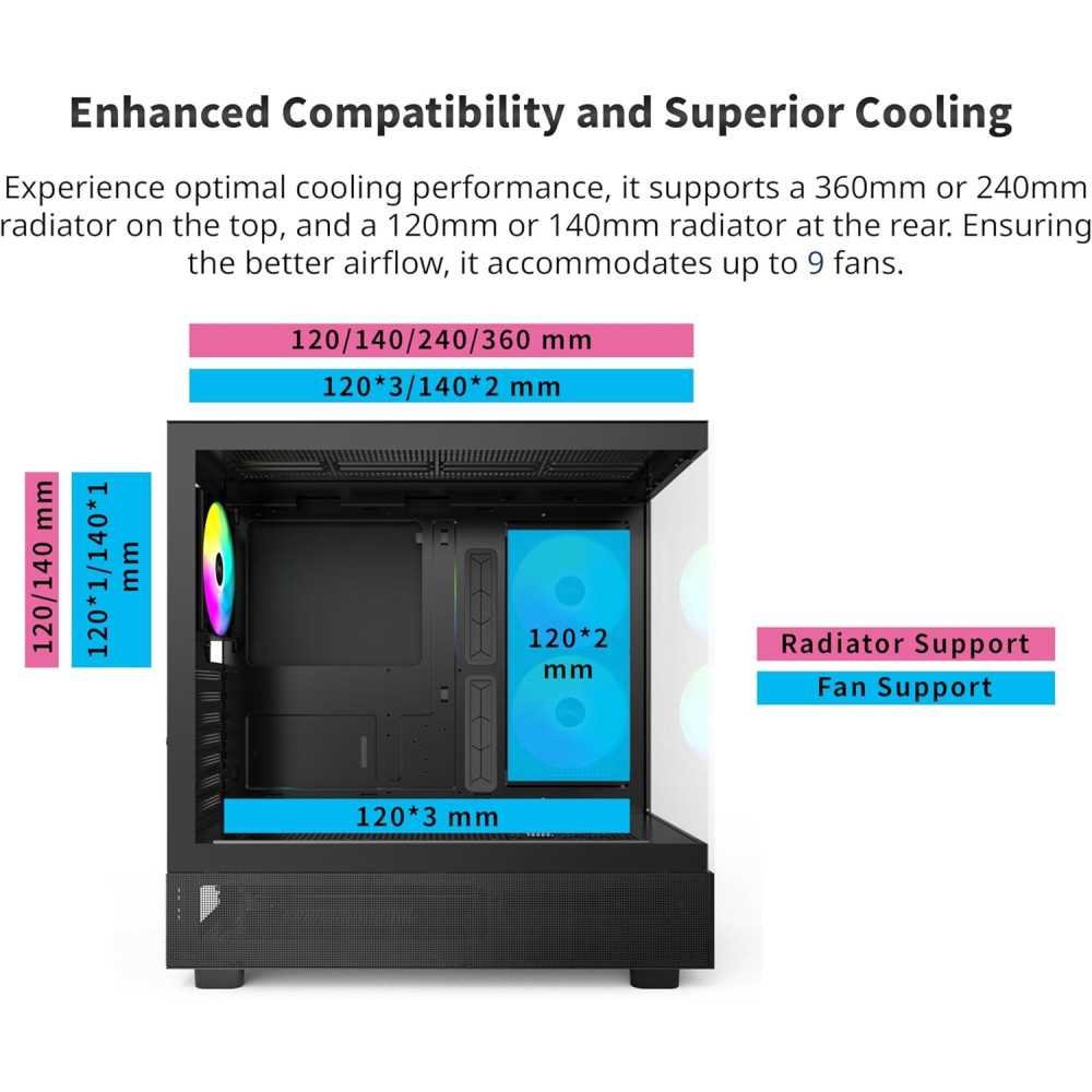 XR ATX Mid-Tower Gaming Case with ARGB Fans and Dual Tempered Glass Panels | TekChoice Electronics