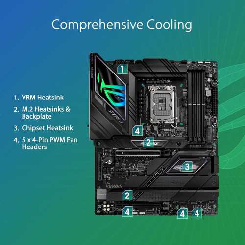 (LGA 1700) ASUS ROG Strix Z790-F Gaming WiFi II Motherboard | TekChoice Electronics