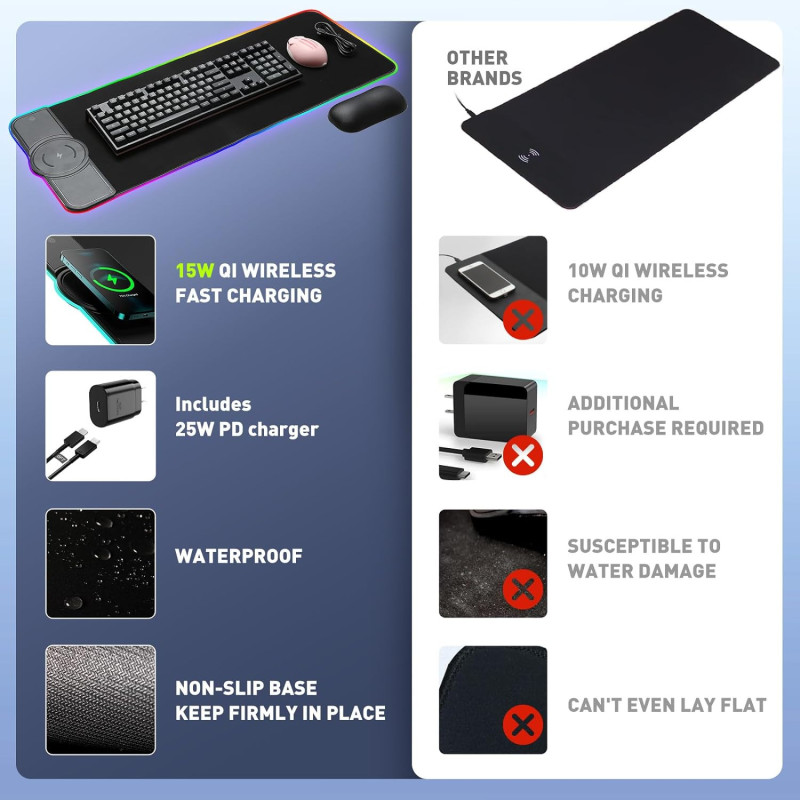 15W Wireless Charging and RGB LED Lighting - Gaming Mouse Pad