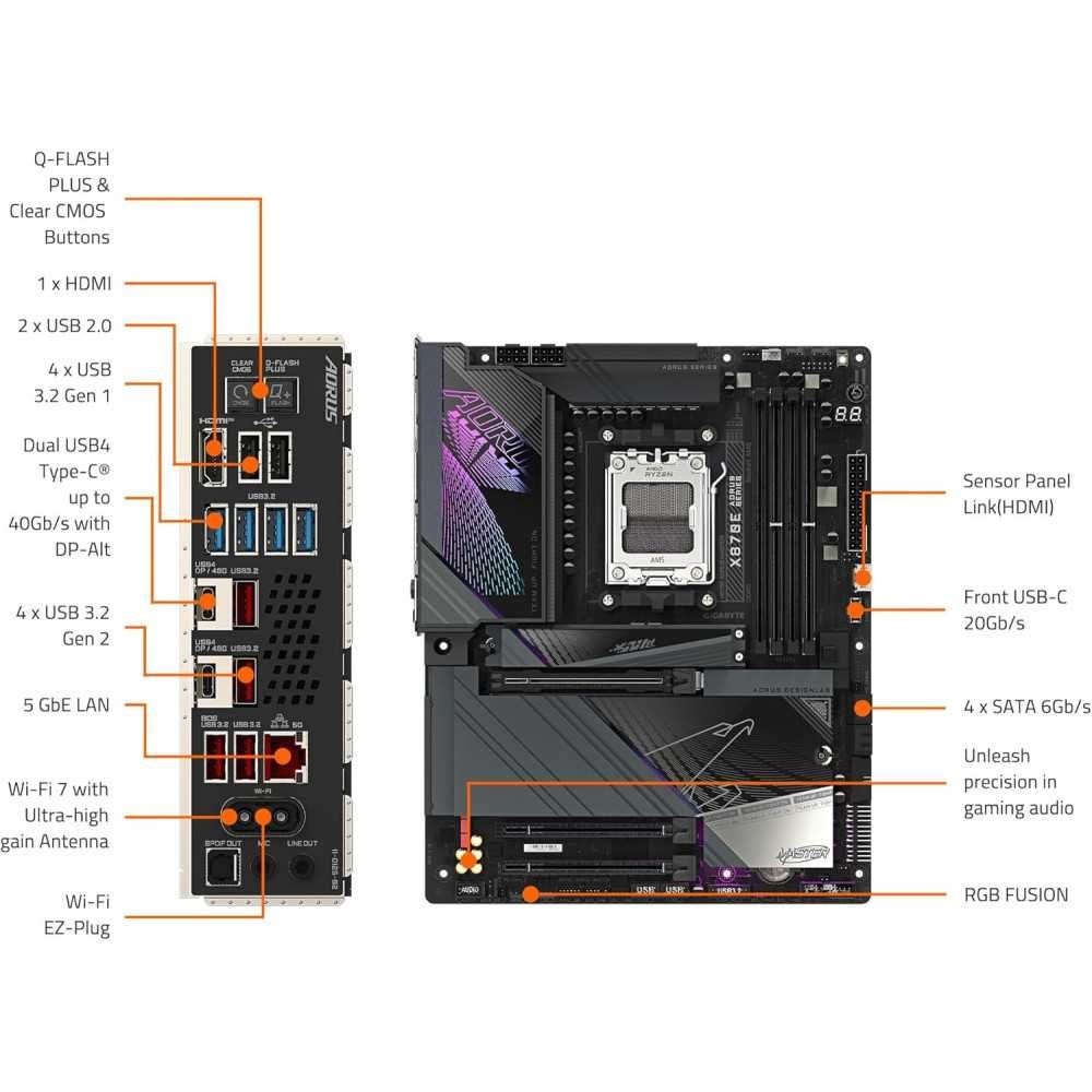 (AM5) GIGABYTE X870E AORUS Master Motherboard | TekChoice Electronics