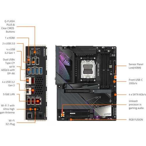 (AM5) GIGABYTE X870E AORUS Master Motherboard | TekChoice Electronics