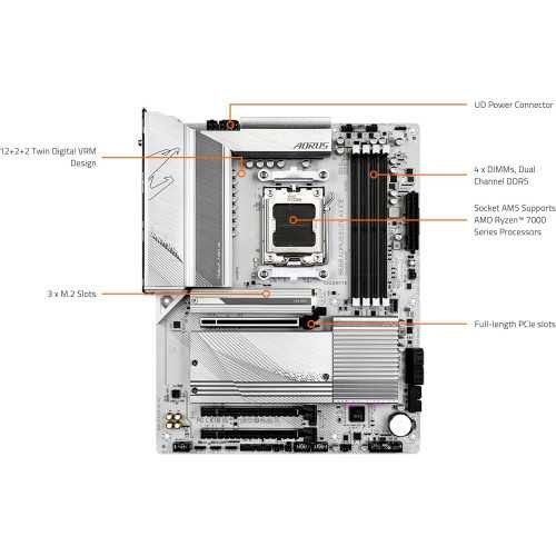 (AM5) GIGABYTE B650 AORUS Elite AX A Snow-White Marvel of Speed, Connectivity, and Durability | TekChoice Electronics