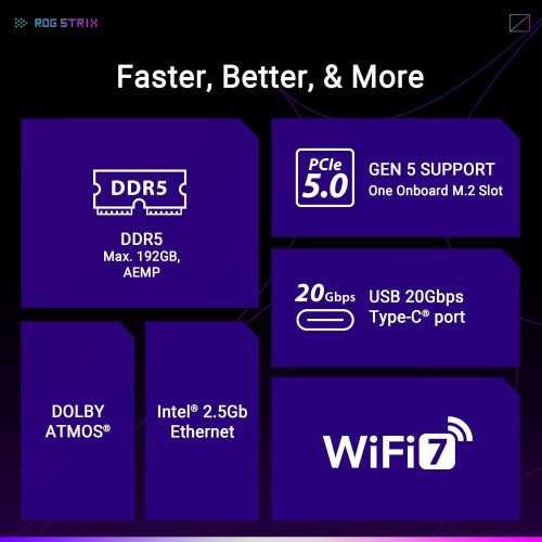 (AM5) ASUS ROG Strix B850-A Gaming WiFi Motherboard | TekChoice Electronics