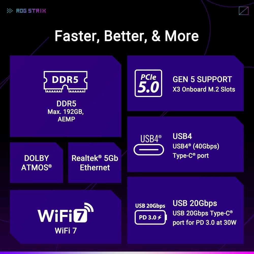 (AM5) ASUS ROG Strix B850-E Gaming WiFi Motherboard with DDR5, 5G LAN, and AI Enhancements | TekChoice Electronics