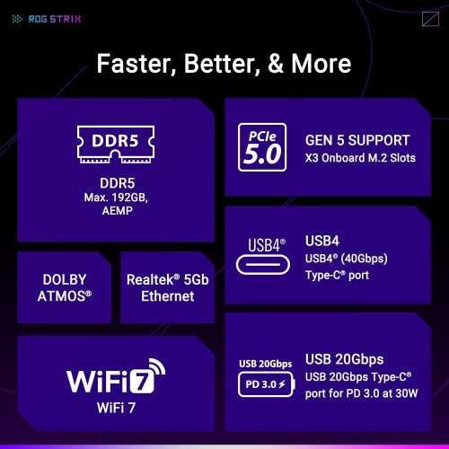 (AM5) ASUS ROG Strix B850-E Gaming WiFi Motherboard with DDR5, 5G LAN, and AI Enhancements | TekChoice Electronics