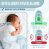 ByFloProducts, Ear and Forehead Thermometer