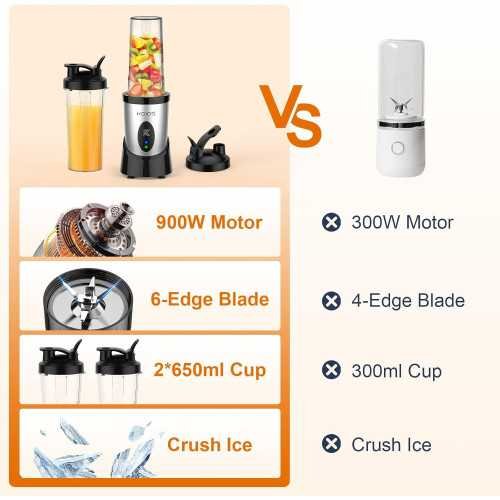 900W Smoothie Portable Blender for Healthy Shakes and Juices On-the-Go" | TekChoice Electronics