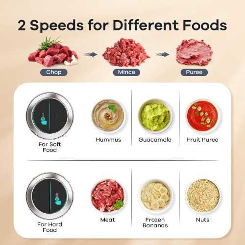 Electric Food Processor with Powerful 450W Motor and Bi-Level Blades for Fresh and Quick Chopping | TekChoice Electronics