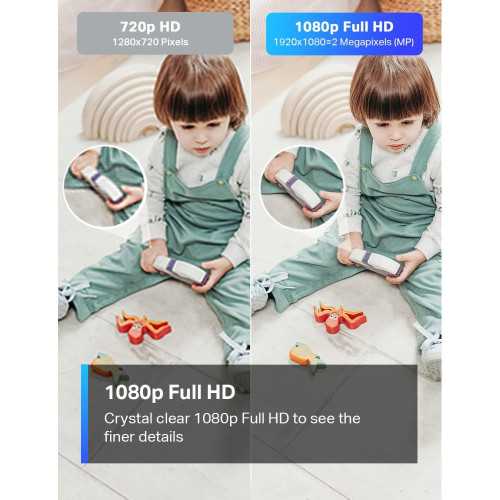 TP-Link's 1080P Indoor Security Camera | TekChoice Electronics