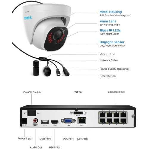 5MP Smart Home Security Camera System - Your Trusted Guardian with 24/7 Recording and Advanced Detection Features | TekChoice Electronics