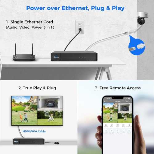 Crystal Clear 4K Surveillance PoE Security Camera System with PTZ Dome Cameras, Human/Vehicle Detection, and 3TB Storage | TekChoice Electronics