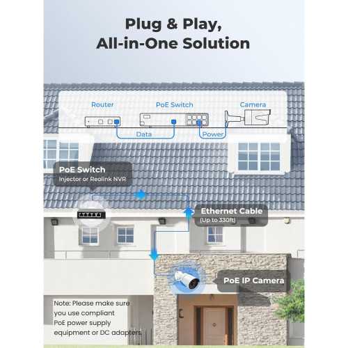4K Security Camera System with Person & Vehicle Detection for Continuous Monitoring | TekChoice Electronics