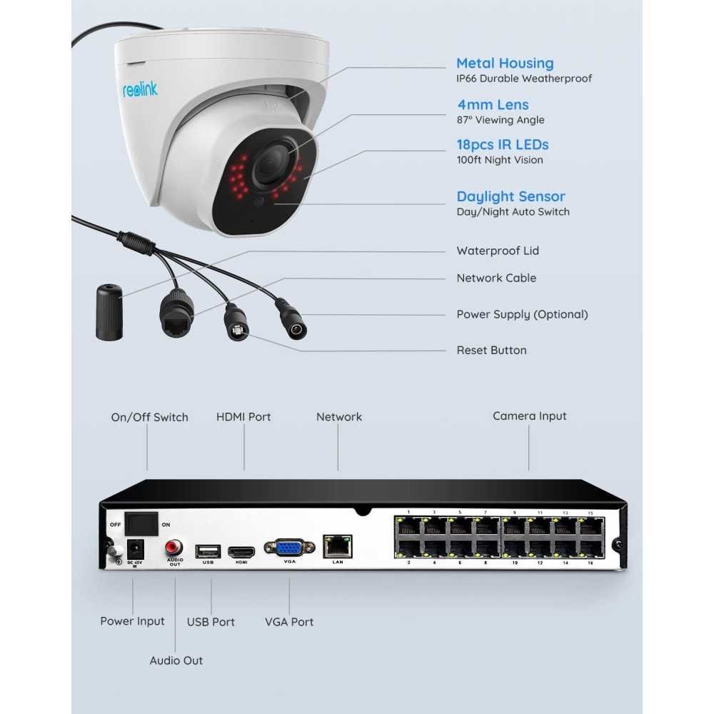 4K Wired Camera System - 8 Dome Cameras, Smart Detection, 24-7 Recording & 4TB Storage! RLK16-800D8 | TekChoice Electronics