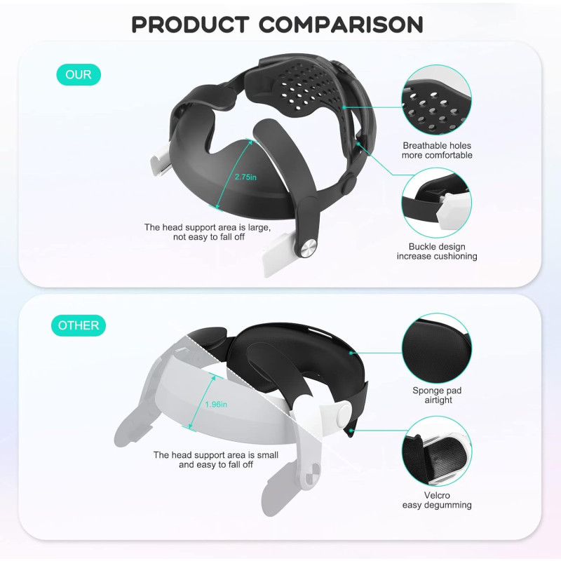 M3 Adjustable Head Strap & Face Cover - For Meta/Oculus Quest 2