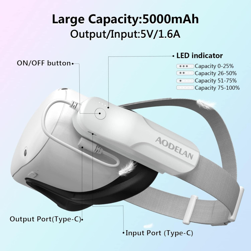 Meta Quest 2 Headset Battery Pack w/ a 5000mAh rechargeable VR battery power bank