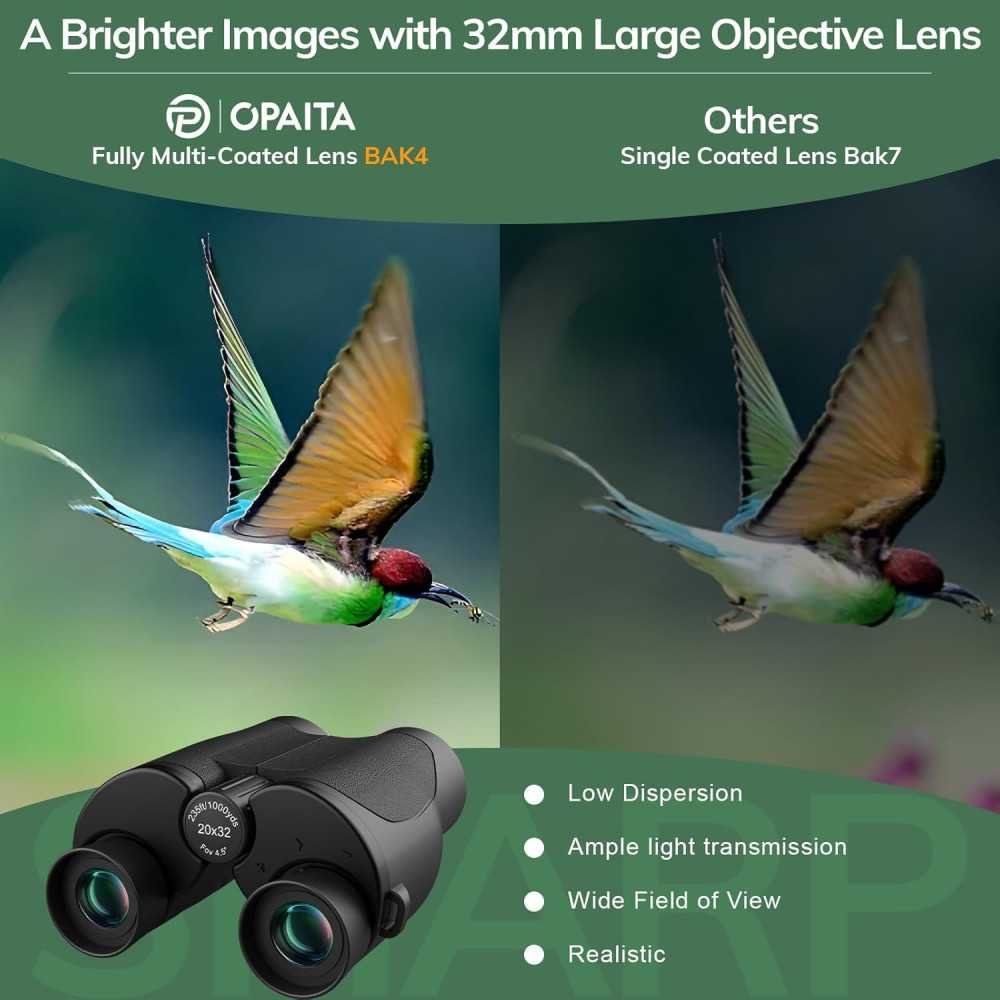 OPAITA 20x32 Compact Binoculars for Crisp Views | TekChoice Electronics