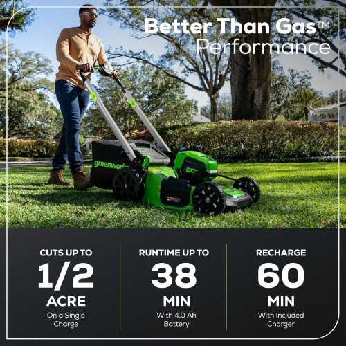 Cordless Lawn Mower with 75+ Tools Compatibility and Rapid Charging | TekChoice Electronics