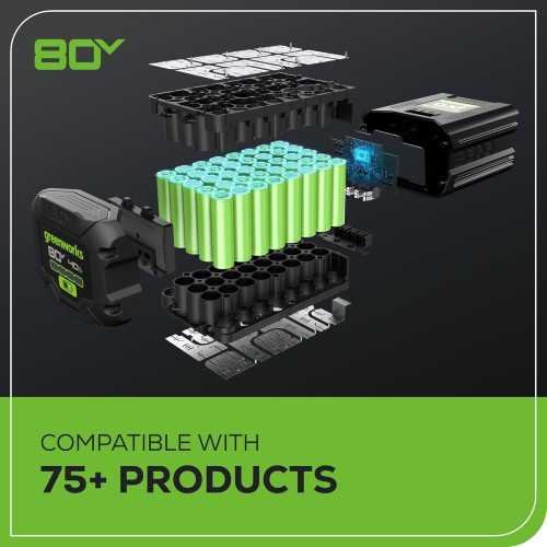 Cordless Lawn Mower with 75+ Tools Compatibility and Rapid Charging | TekChoice Electronics