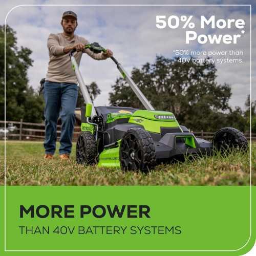 60V Cordless Lawn Mower with LED Lights and Self-Propelled System | TekChoice Electronics
