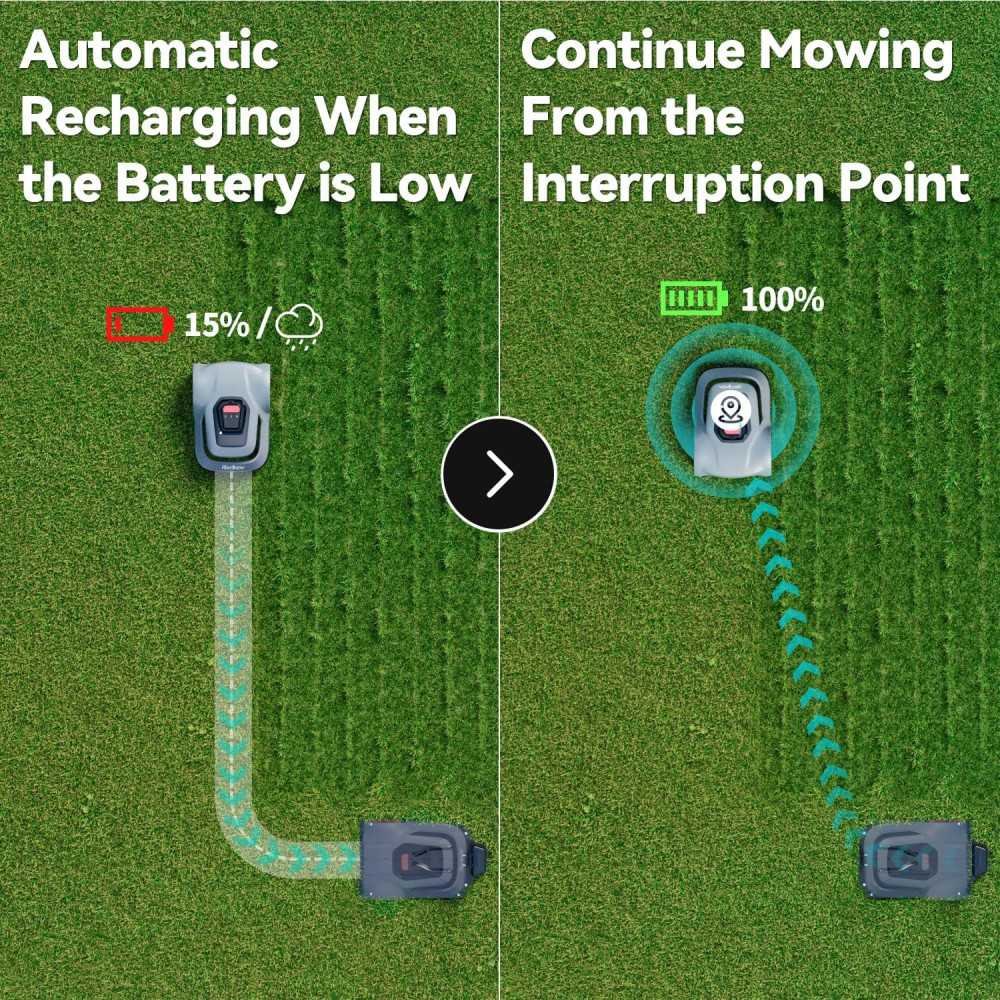 MGC500 Robot Mower for Effortless Yard Maintenance & Superior Precision | TekChoice Electronics