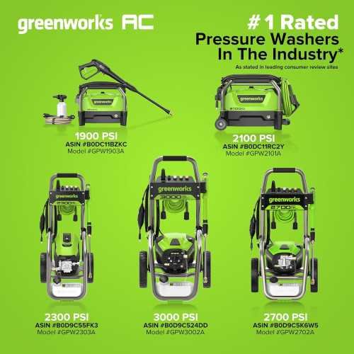 Pro 3000 PSI Electric Pressure Washer | TekChoice Electronics