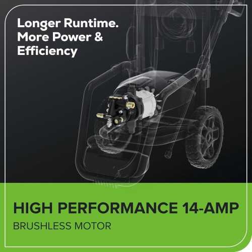 Pro 3000 PSI Electric Pressure Washer | TekChoice Electronics