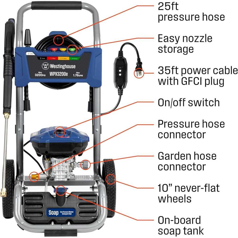 WPX3200e Electric Pressure Washer | TekChoice Electronics