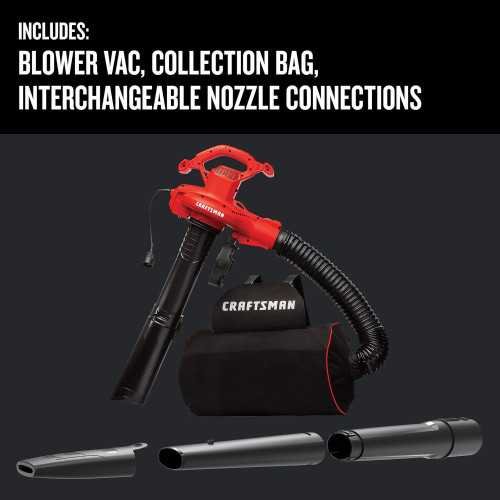 3-in-1 Leaf Blower, Vacuum, and Mulcher | TekChoice Electronics