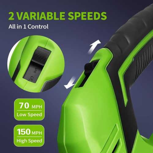20V 5.0 Ah Battery Cordless Leaf Blower with 2 Tubes | TekChoice Electronics