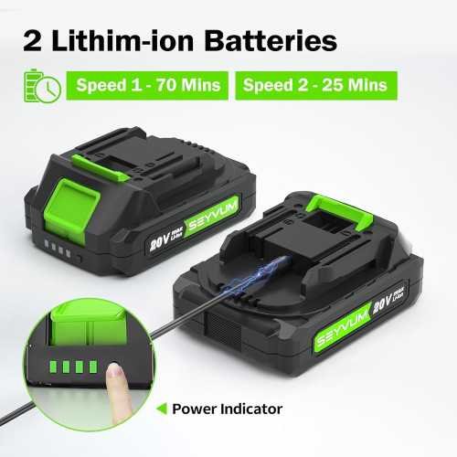 20V 5.0 Ah Battery Cordless Leaf Blower with 2 Tubes | TekChoice Electronics