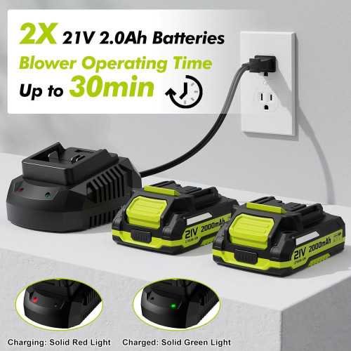 21V Cordless Leaf Blower Kit for Effortless Lawn Care and Patio Maintenance | TekChoice Electronics
