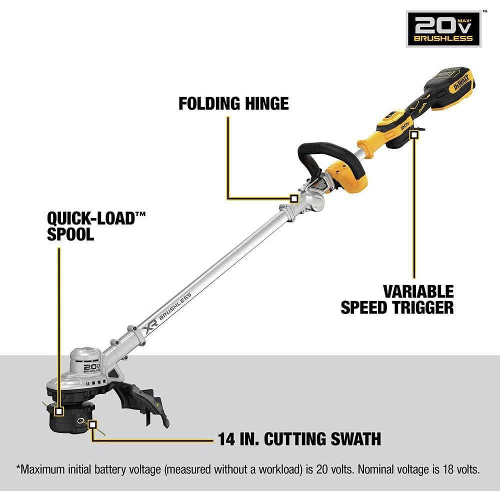 20V MAX* String Trimmer Kit | TekChoice Electronics