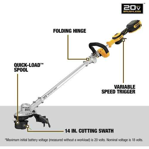 20V MAX* String Trimmer Kit | TekChoice Electronics