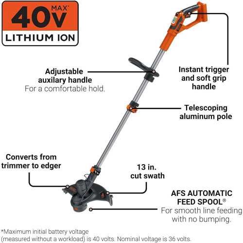 Black+Decker 40V Max Cordless String Trimmer/Edger Kit | TekChoice Electronics