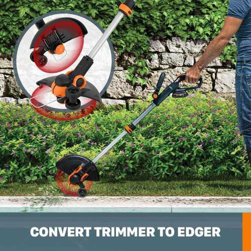 GT3.0 20V Cordless String Trimmer and Edger Combo | TekChoice Electronics
