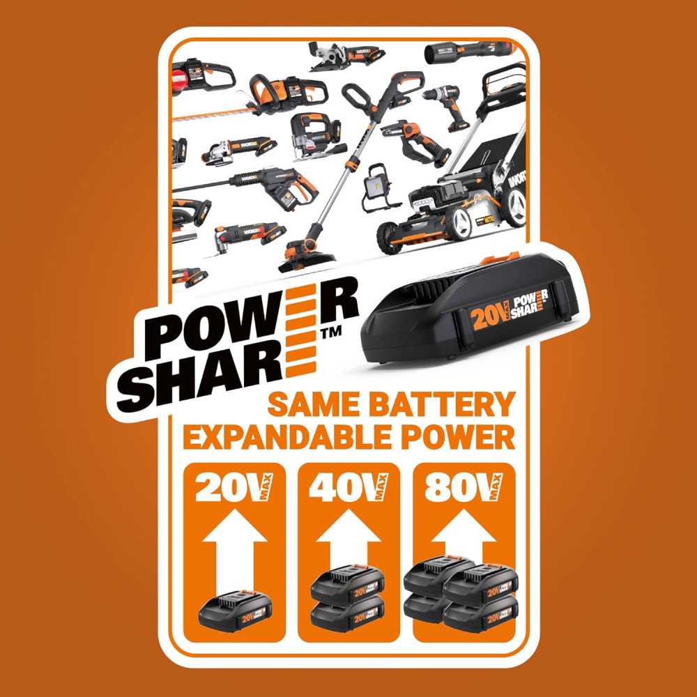 GT3.0 20V Cordless String Trimmer and Edger Combo | TekChoice Electronics