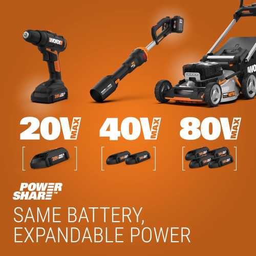 GT3.0 20V Cordless String Trimmer and Edger Combo | TekChoice Electronics