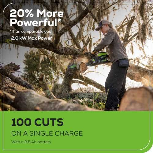 60V Cordless Chainsaw with Battery and Charger | TekChoice Electronics