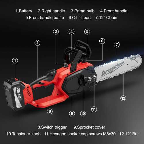 20V Cordless Chainsaw with Lithium Ion Battery for Efficient Cutting | TekChoice Electronics
