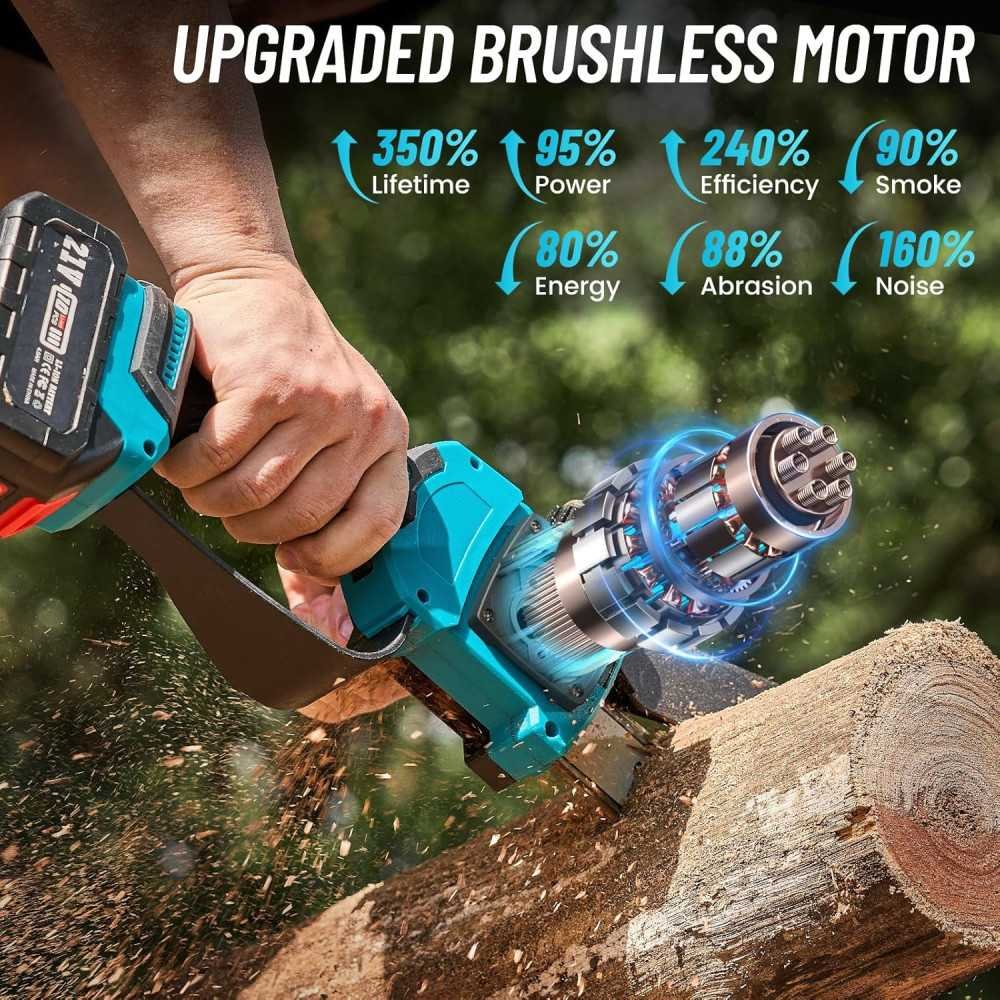 PS810 Cordless Pole Saw and Mini Chainsaw Deluxe Set | TekChoice Electronics