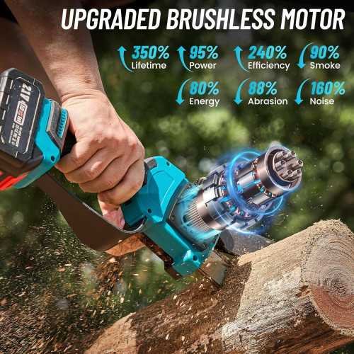 PS810 Cordless Pole Saw and Mini Chainsaw Deluxe Set | TekChoice Electronics