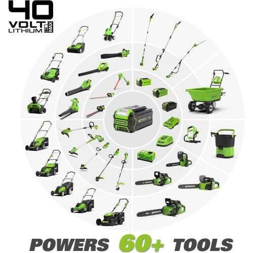 40V 8-Inch Cordless Polesaw Bundle | TekChoice Electronics